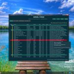 Kernel-forge a rendszermag váltó